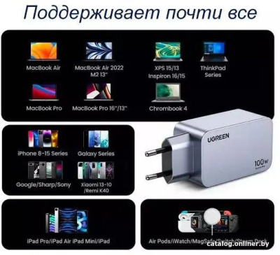 Купить сетевое зарядное ugreen x757 25874 в интернет-магазине X-core.by