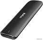 Внешний накопитель Netac ZX 1TB NT01ZX-001T-32BK