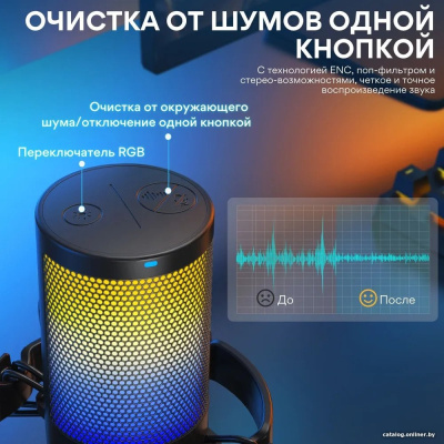 Купить проводной микрофон maono dgm20 (черный) в интернет-магазине X-core.by