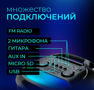 Купить беспроводная колонка ginzzu gm-118 в интернет-магазине X-core.by