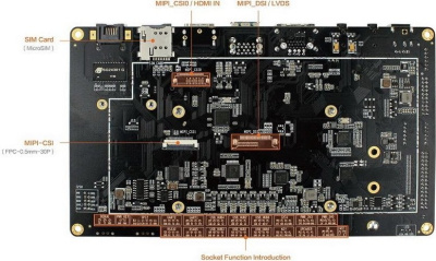 Купить одноплатный компьютер firefly aio-3399j-4gb в интернет-магазине X-core.by