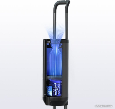 Пылесос Roidmi X200 Jet  купить в интернет-магазине X-core.by