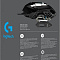 Купить игровая мышь logitech g502 hero se в интернет-магазине X-core.by