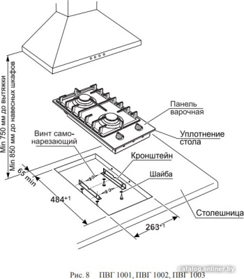 Варочная панель GEFEST ПВГ 1002