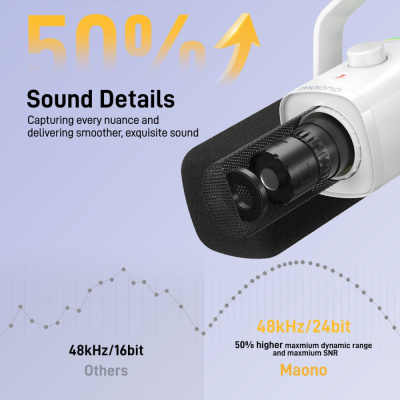 Купить проводной микрофон maono pd100x (белый) в интернет-магазине X-core.by