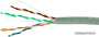 Кабель Cablexpert UPC-5051E-SOL